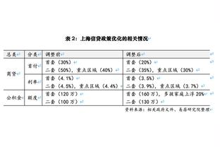 江南足球官方截图3